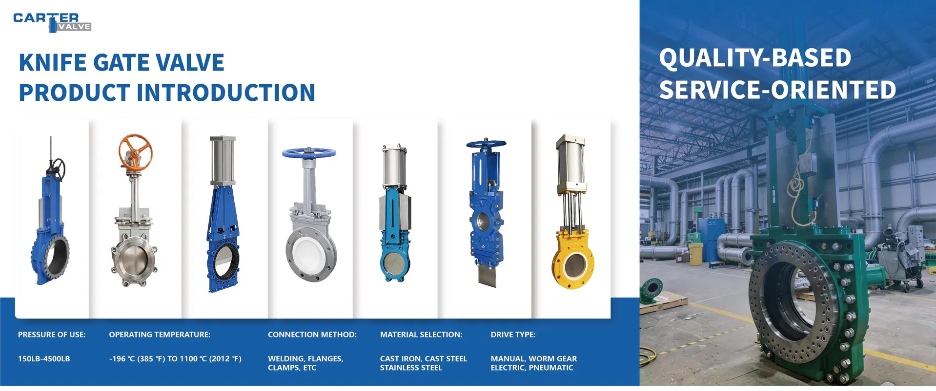Knife Gate Valve Overview