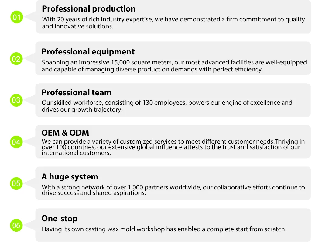 Technological Advantages