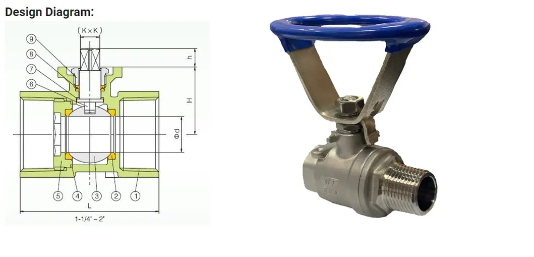 Stainless Steel Ball Valve Dimension