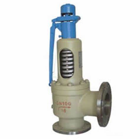 Full Lift Open Safety Valves