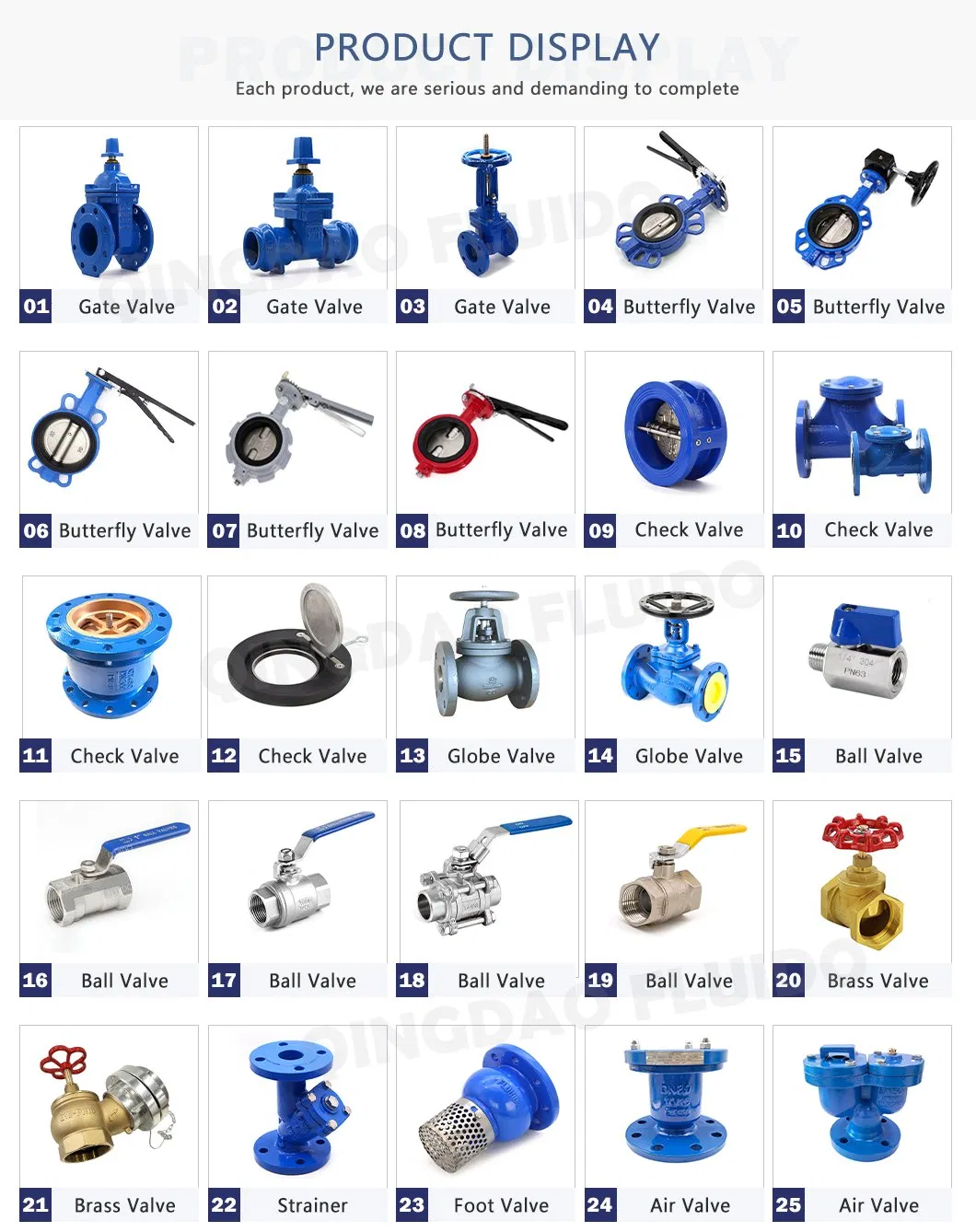 Product Range