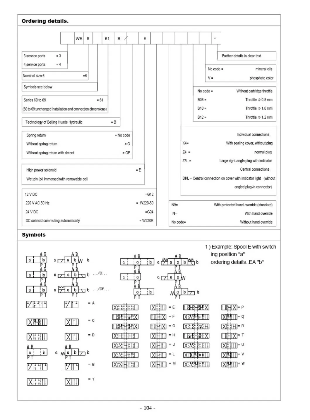 Dimension Table