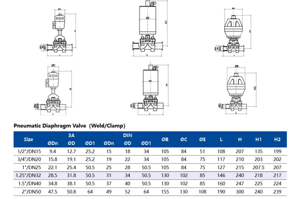 Product Specifications