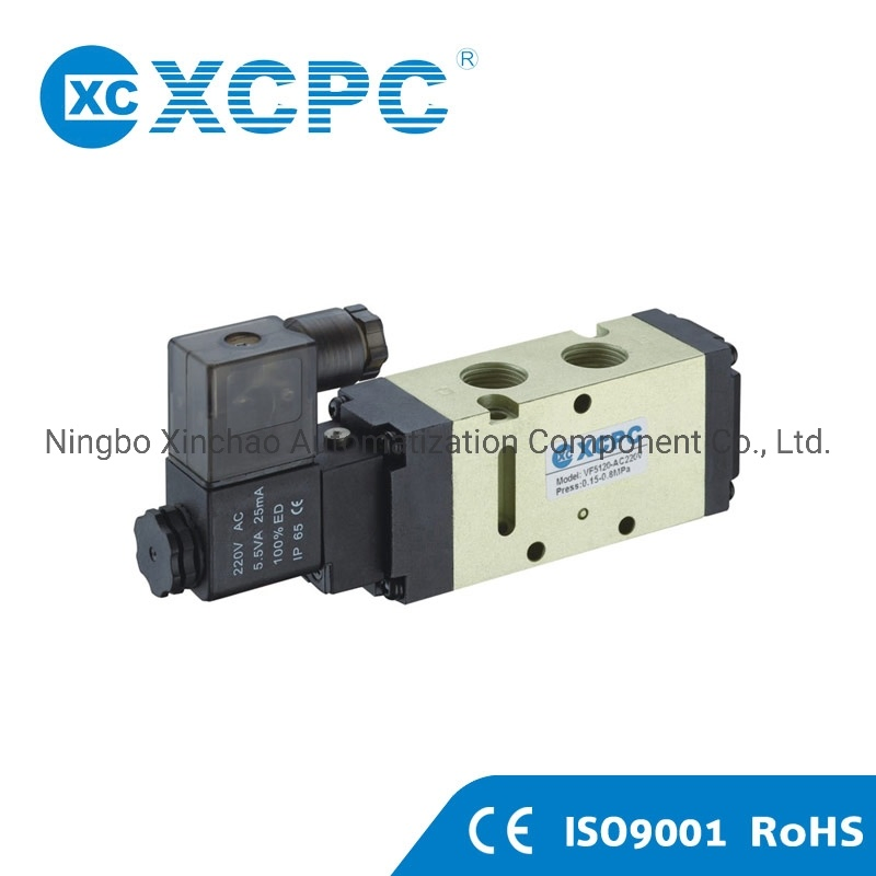 China Manufacturer Pneumatic Solenoid Valve