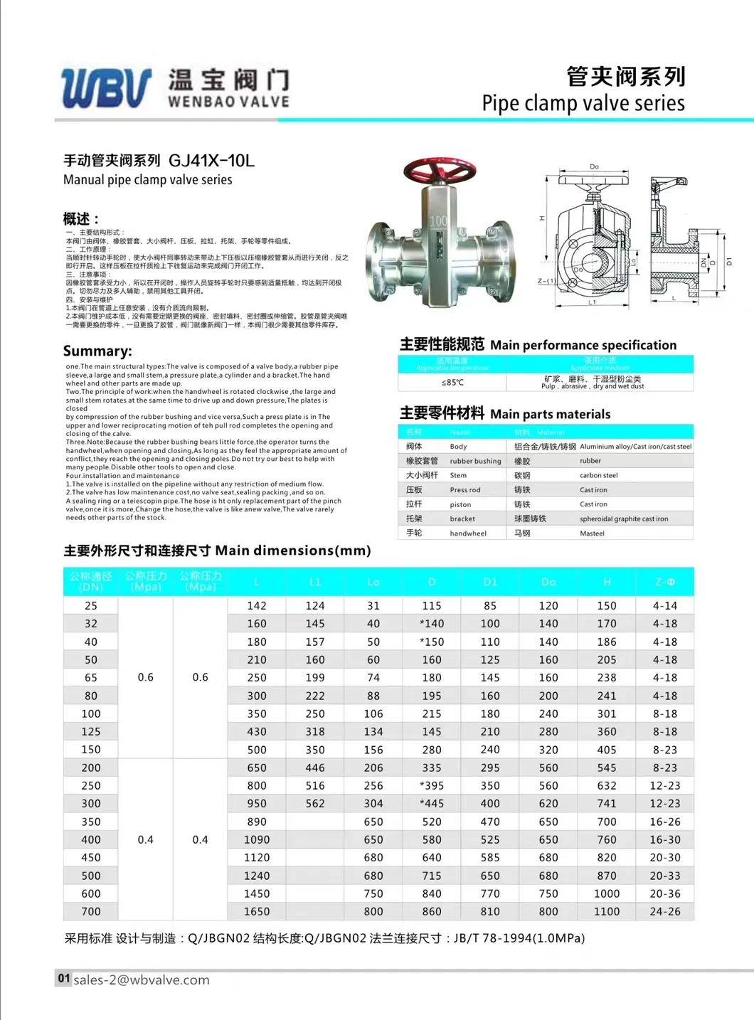 Pinch Valve Technical View