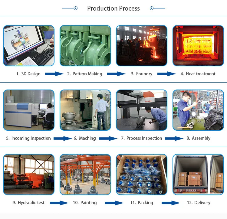Factory View 2