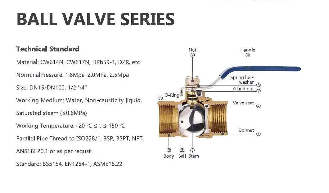Cooling Equipment Valve