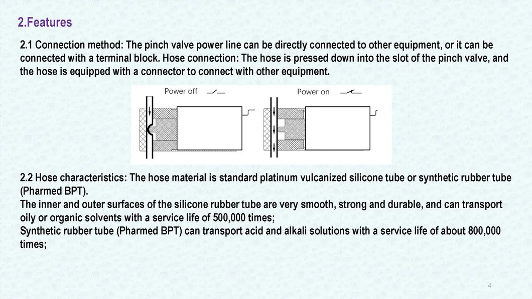 Dimensions 3