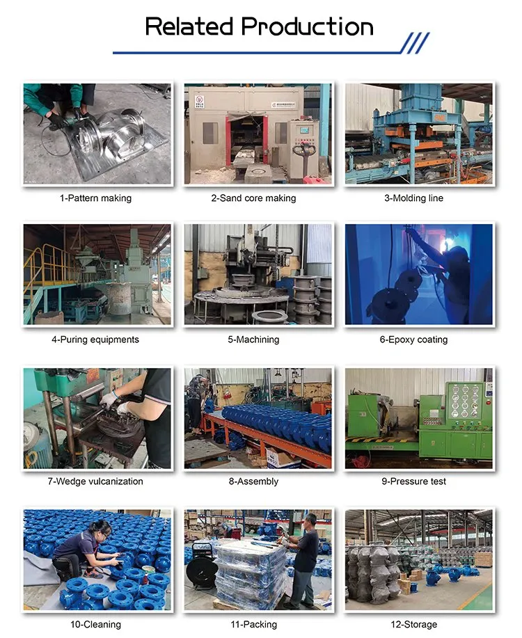 Industrial Valve Equipment