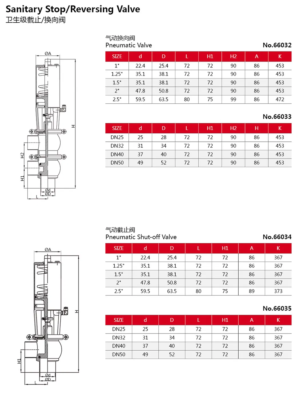 Technical Drawing 2