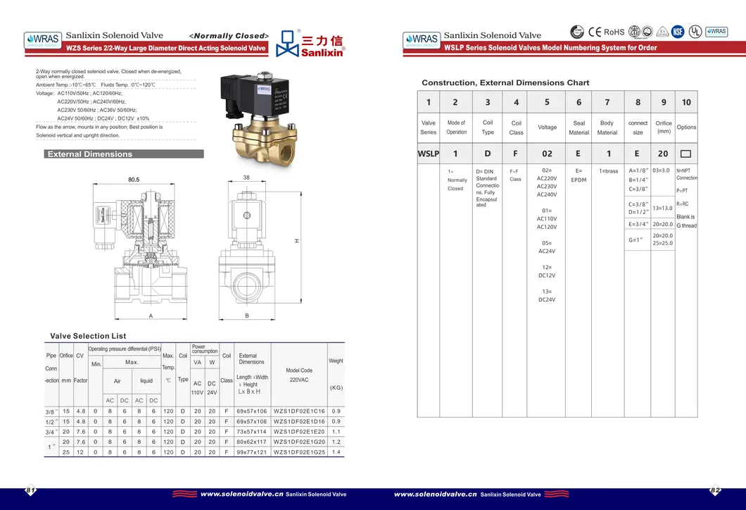 Brass Solenoid Valve DIN Standard