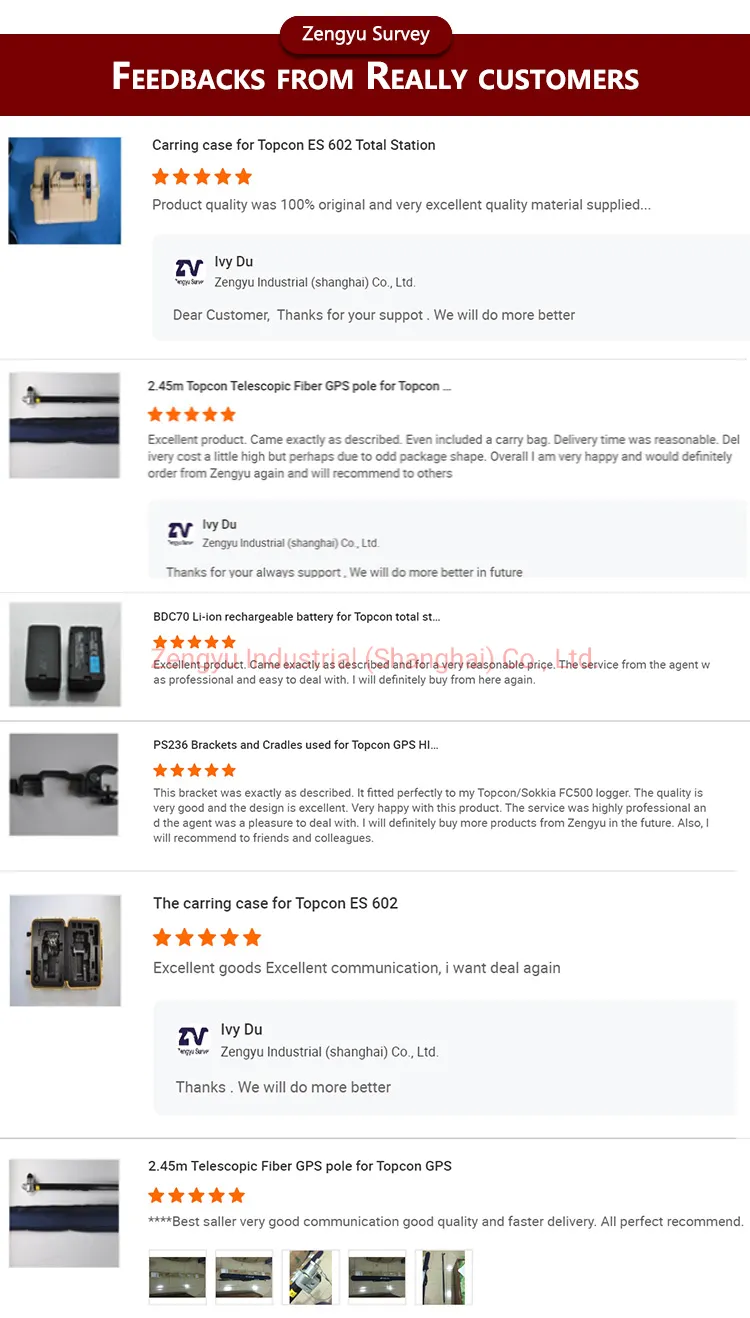 Customer Feedback Record