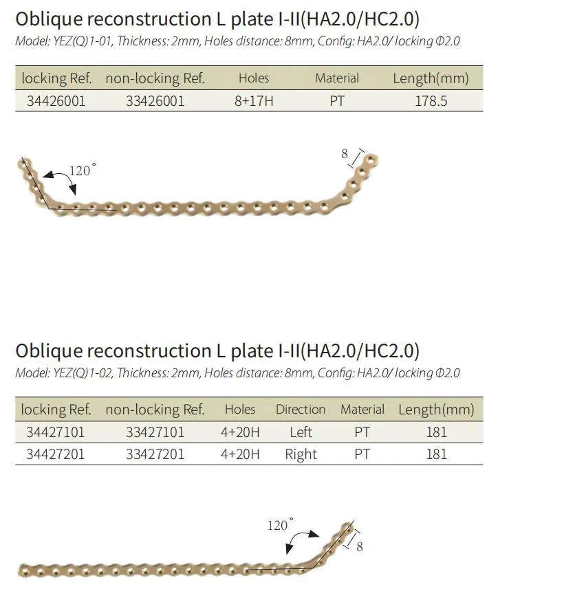 Surgical OEM Implants