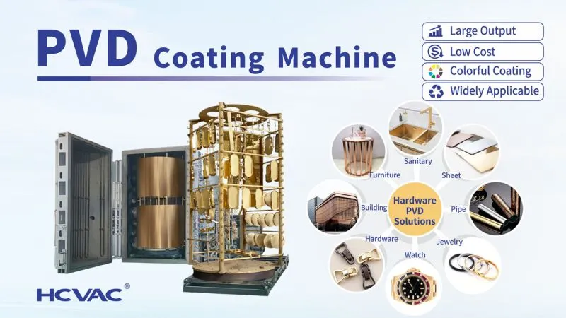 PVD Coating System