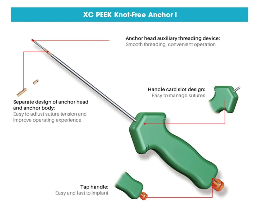 Surgical Anchor Visual 1