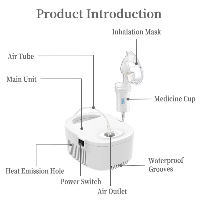 Portable Compressor Nebulizer 2