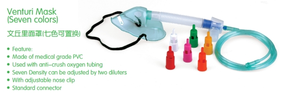 Oxygen Mask Manufacturer Supply Medical Device Adjustable Venturi Oxygen Mask PVC
