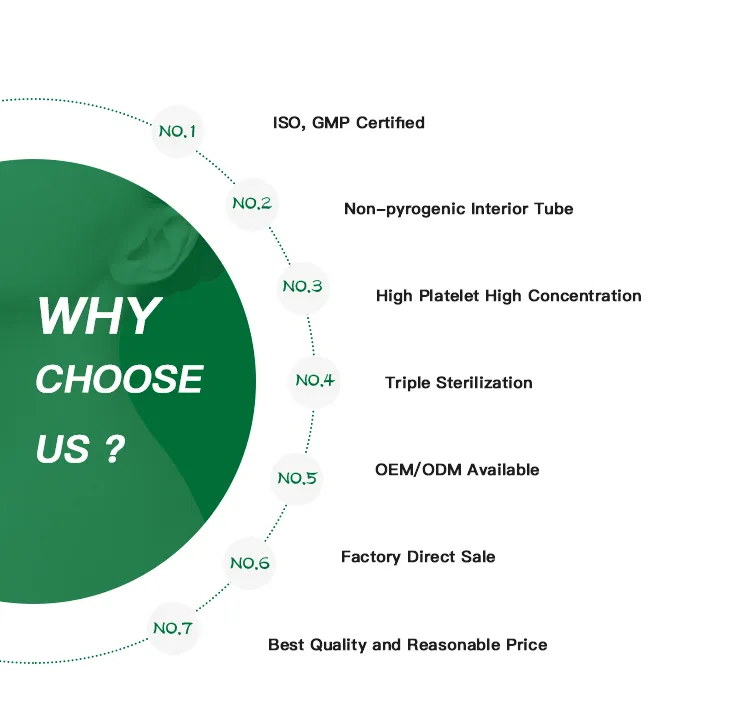 Safety Blood Collection Needles Detail 1