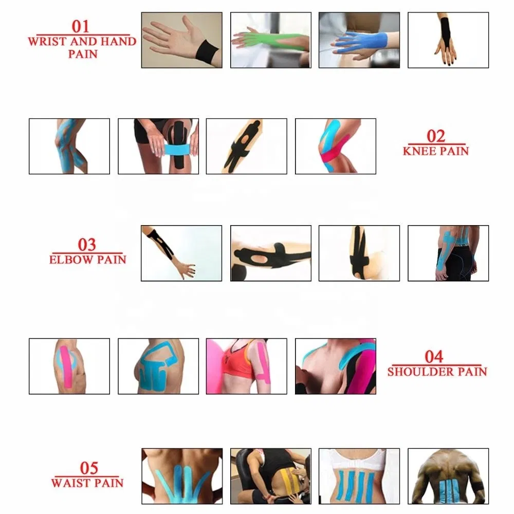 Kinesiology Tape Detail 5