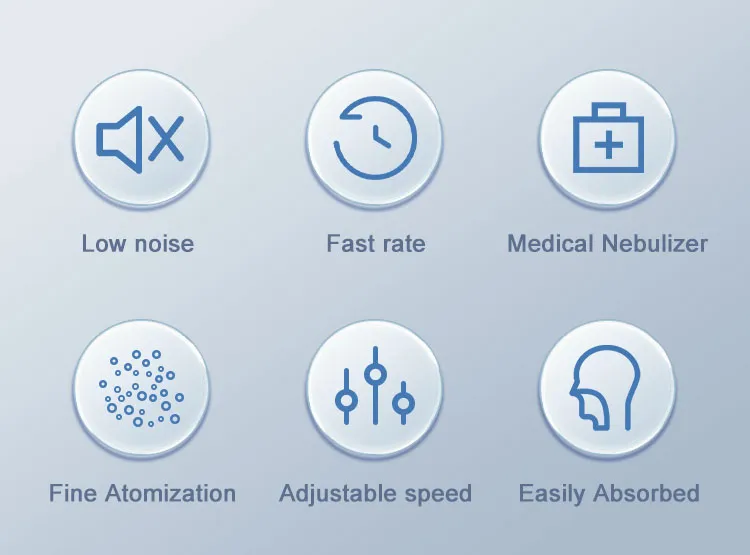 Medical Nebulizer Detail