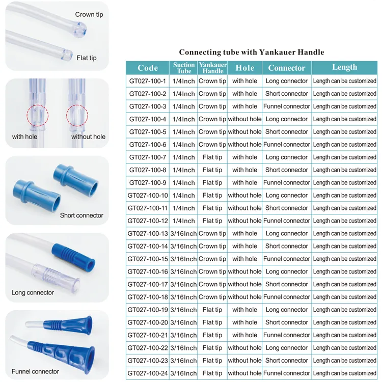 Specification Details