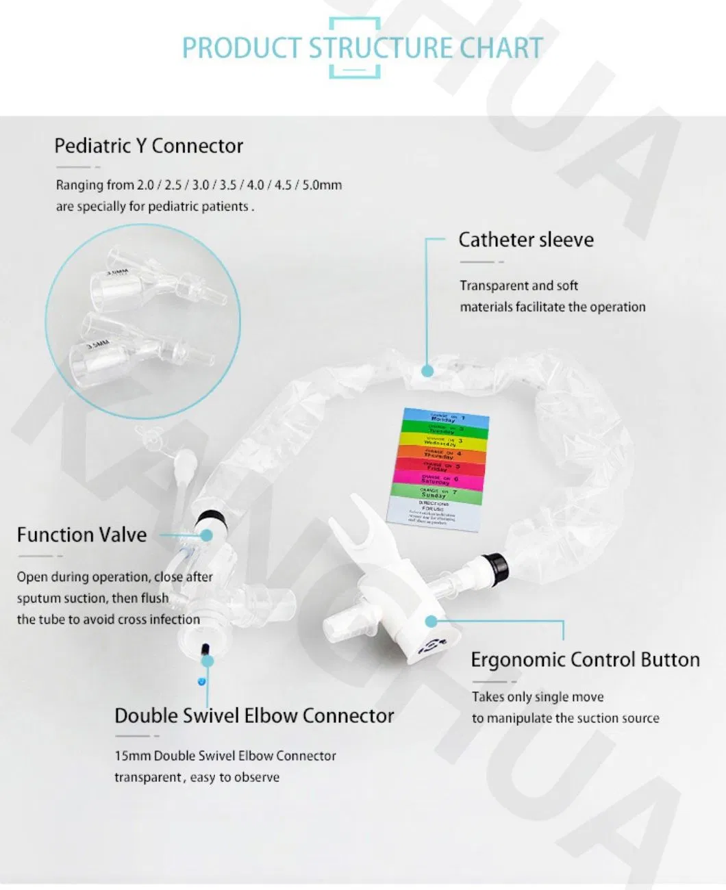Suction System Features