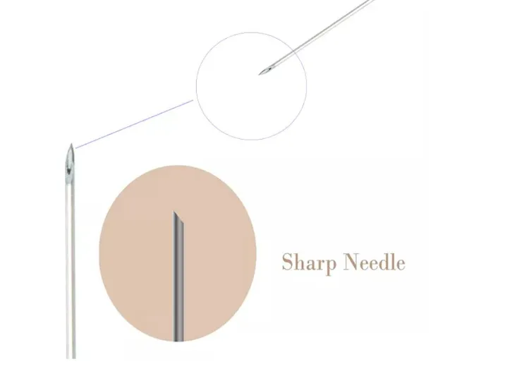 Needle Features