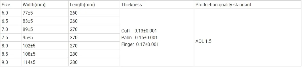 Product Specifications