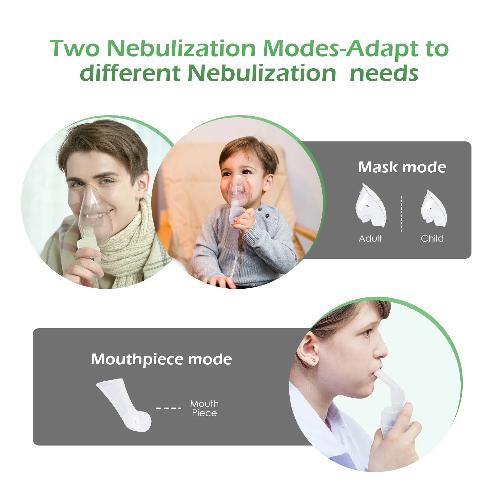 Newest CE Compressor Nebulizer Price Nebulizers Home Use Oxygen Nebulizer for Adults Kids