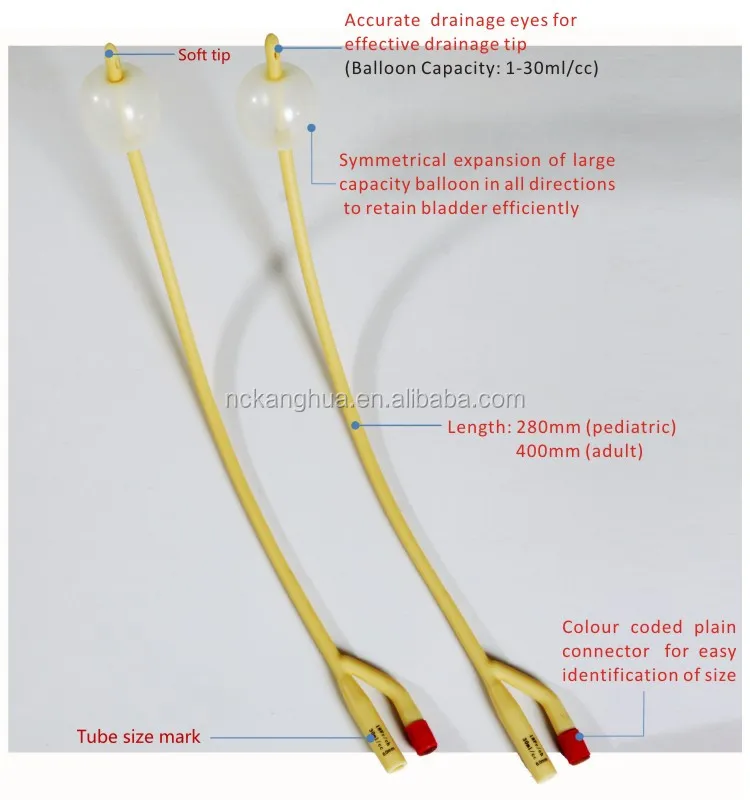 Catheter Details