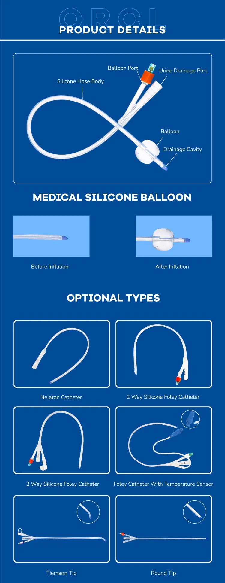 Detailed Specifications