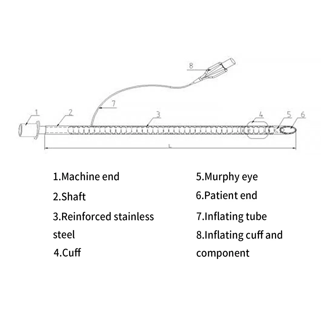 Reinforced Endotracheal Tube