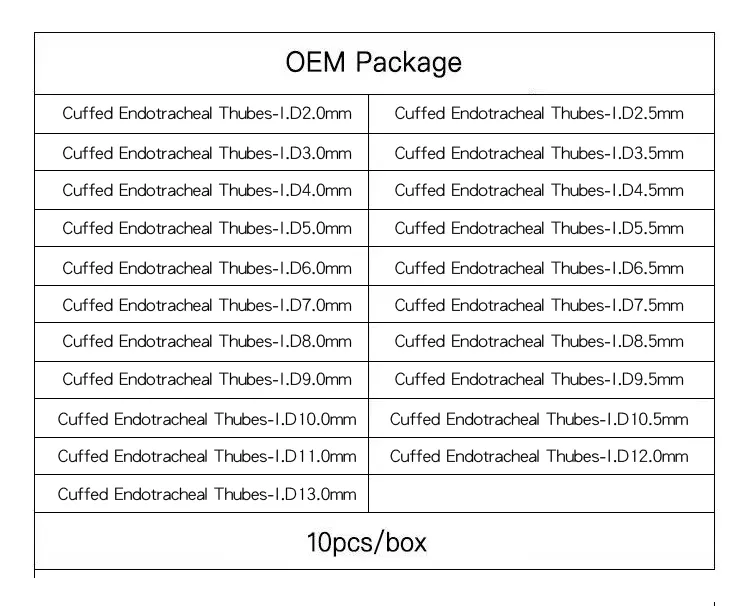 Veterinary Endotracheal Tube Detail 3