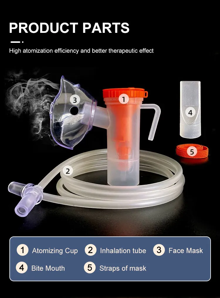 Medical Nebulizer Components