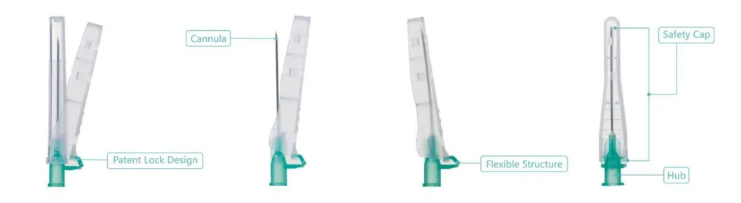 Safety Needle Features