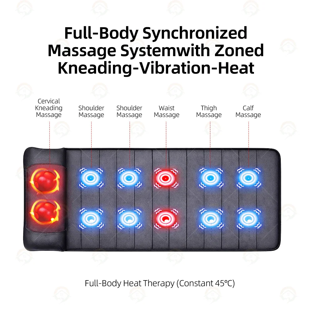 China 828-VN Full-Body Massage Mattress | Sweet Home Exporters, Exporter