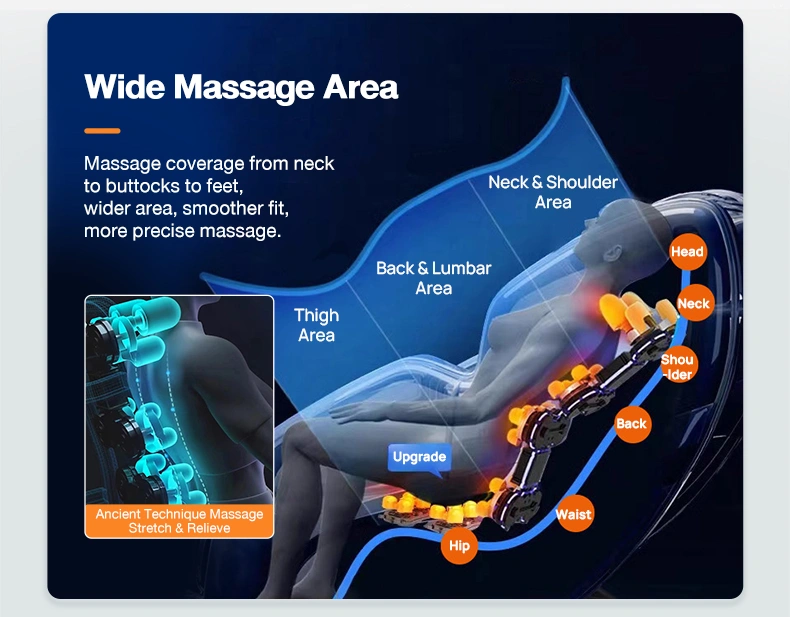 7 wide area contour fit roller massage