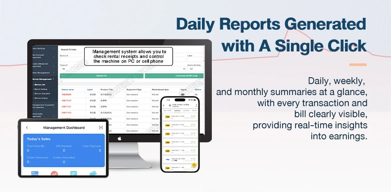5 real-time remote monitoring