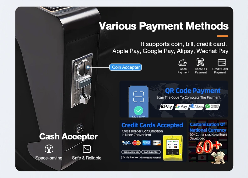 3 coin cash card QR-code various payment