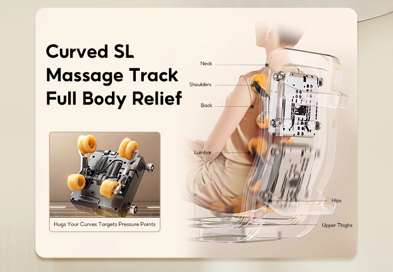 SL track full body contour fit