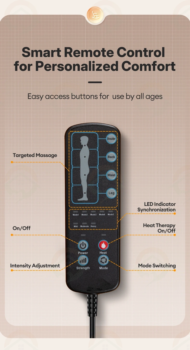Smart remote controller
