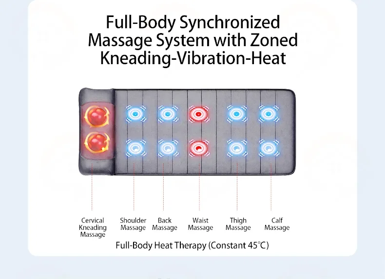 05-828-vn-massage-mattress-zoned-kneading-vibration-heat