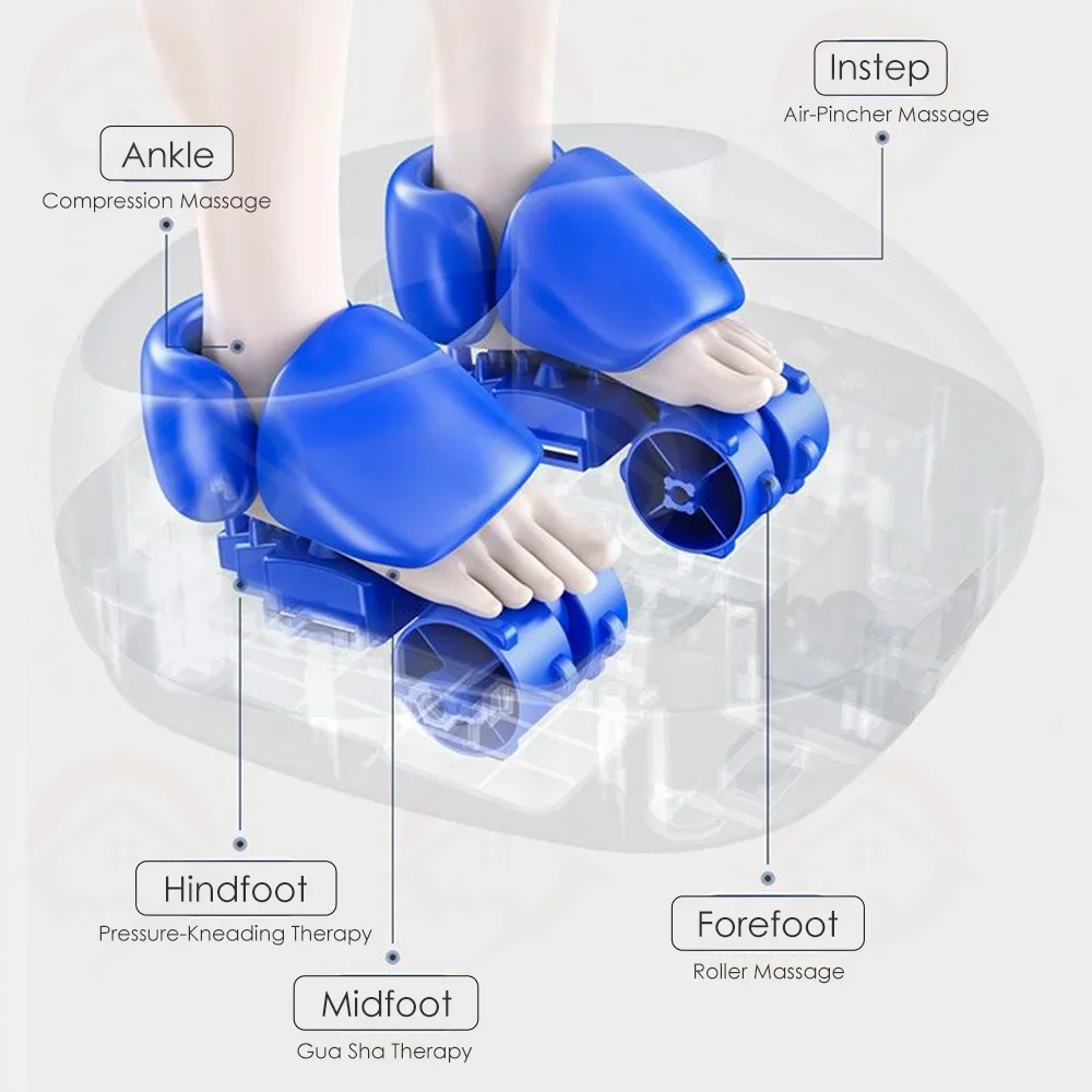 Famous C2 Full-Automatic Foot Massager | Sweet Home Factory Manufacturer, Products