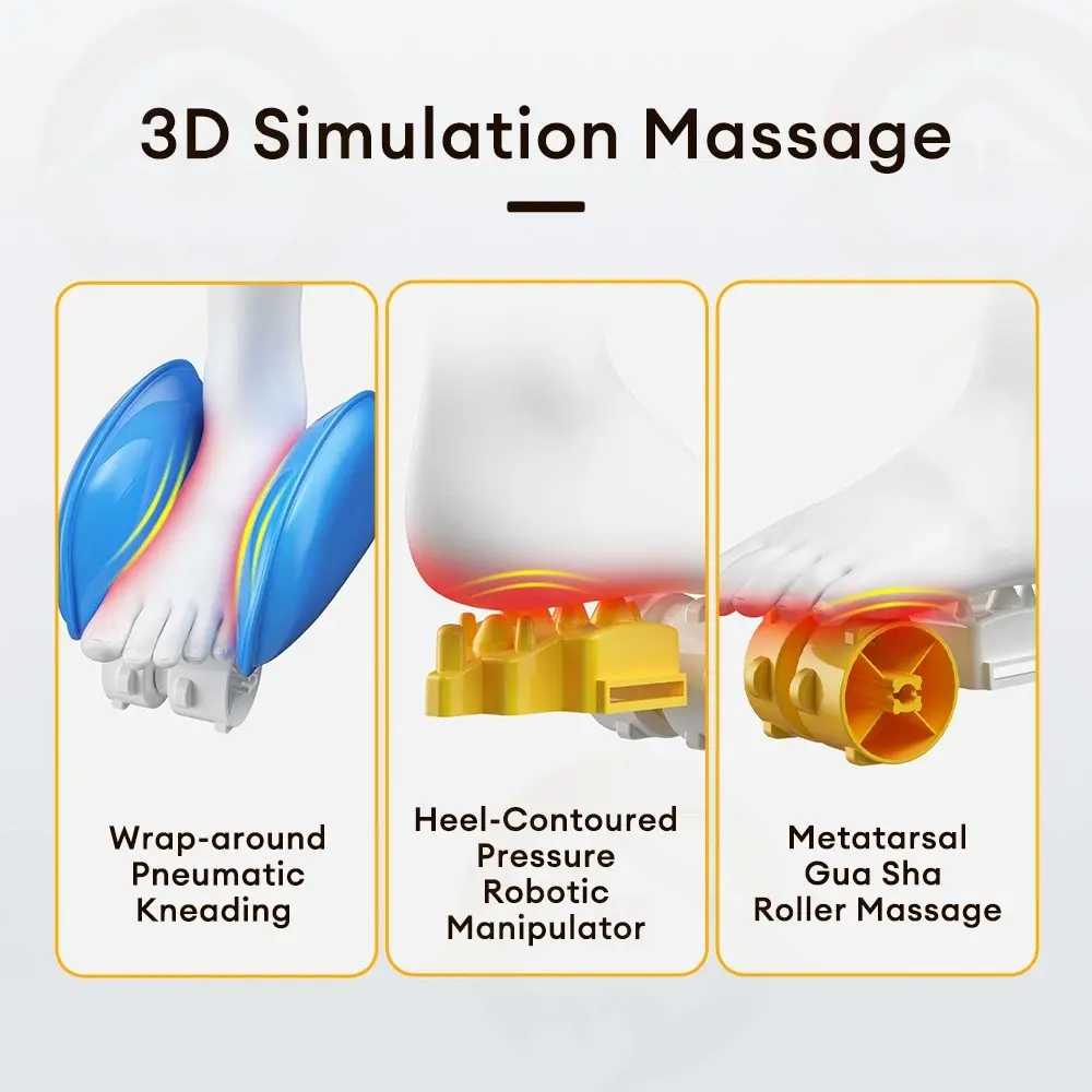 China C1 Open-Type Electric Foot Massager | Sweet Home Factory Manufacturer, Exporters