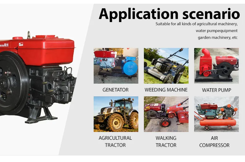 Aplicação em Máquinas Agrícolas