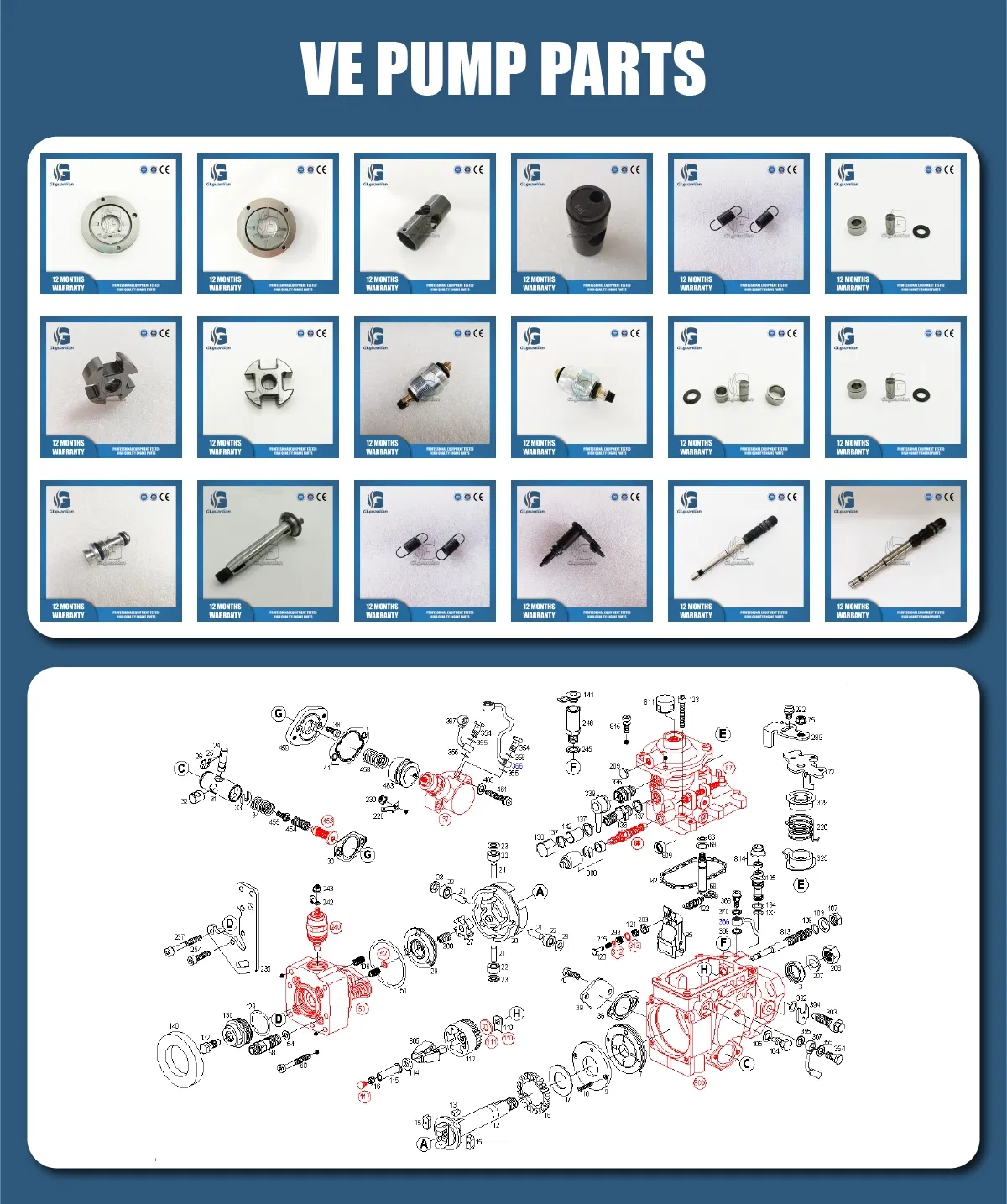 Módulo de Controle do Motor Diesel Recondicionado Vp44 Peças da Bomba de Combustível ECU 0281010888 0986444972 Compatível com Motor Isuzu