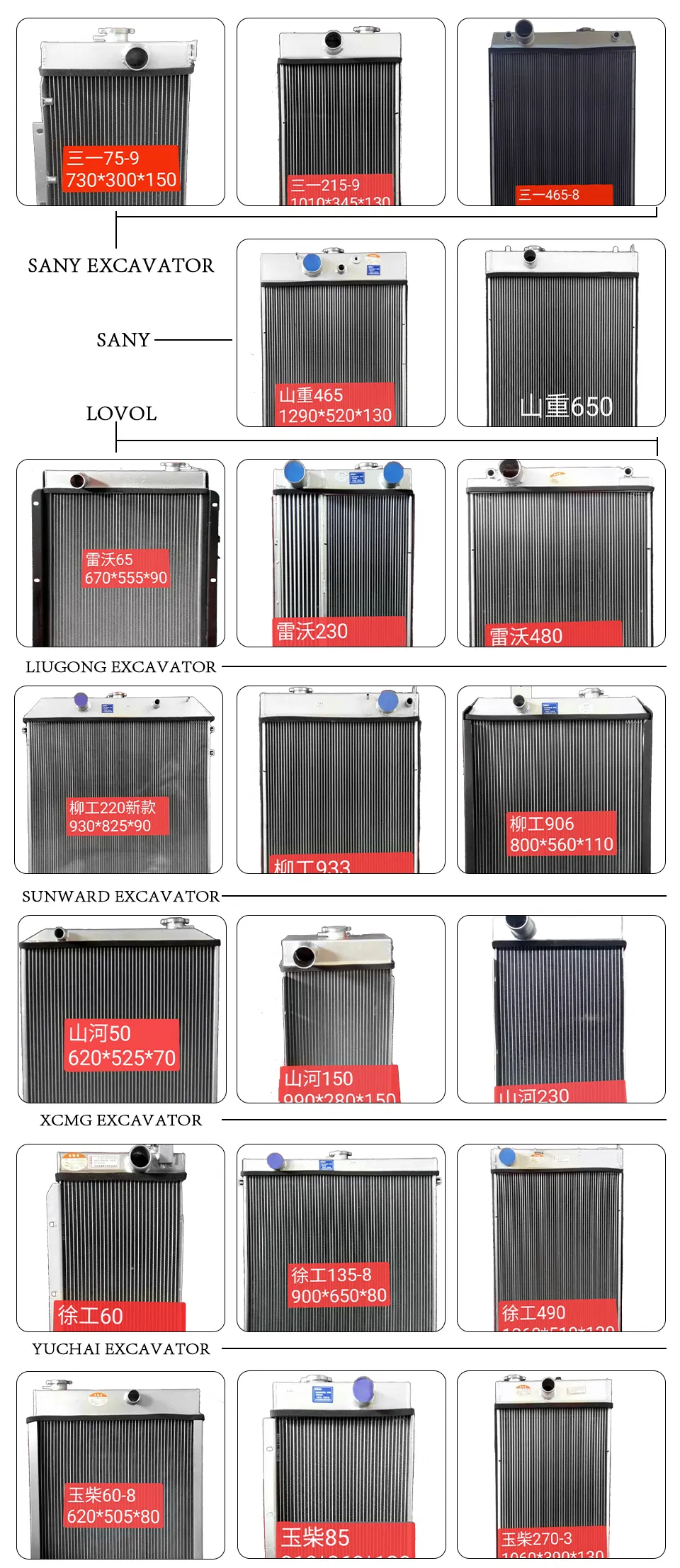 Sistema de Refrigeração Premium para Motores de Escavadoras Sany Sy235c