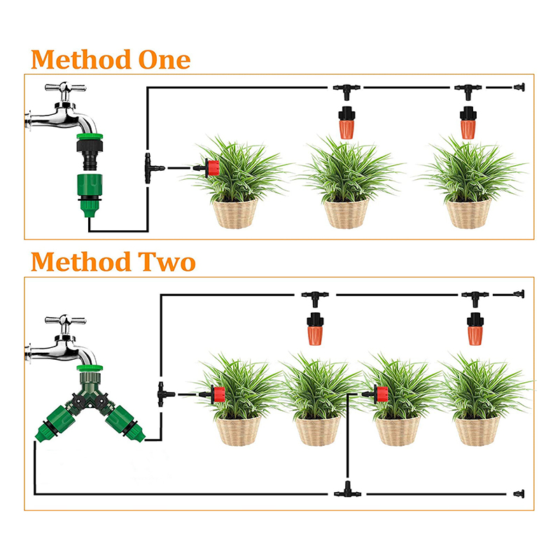 Sistema de Irrigação de Jardim 16mm Válvula de Controle de Irrigação por Gotejamento para Fita e Tubo