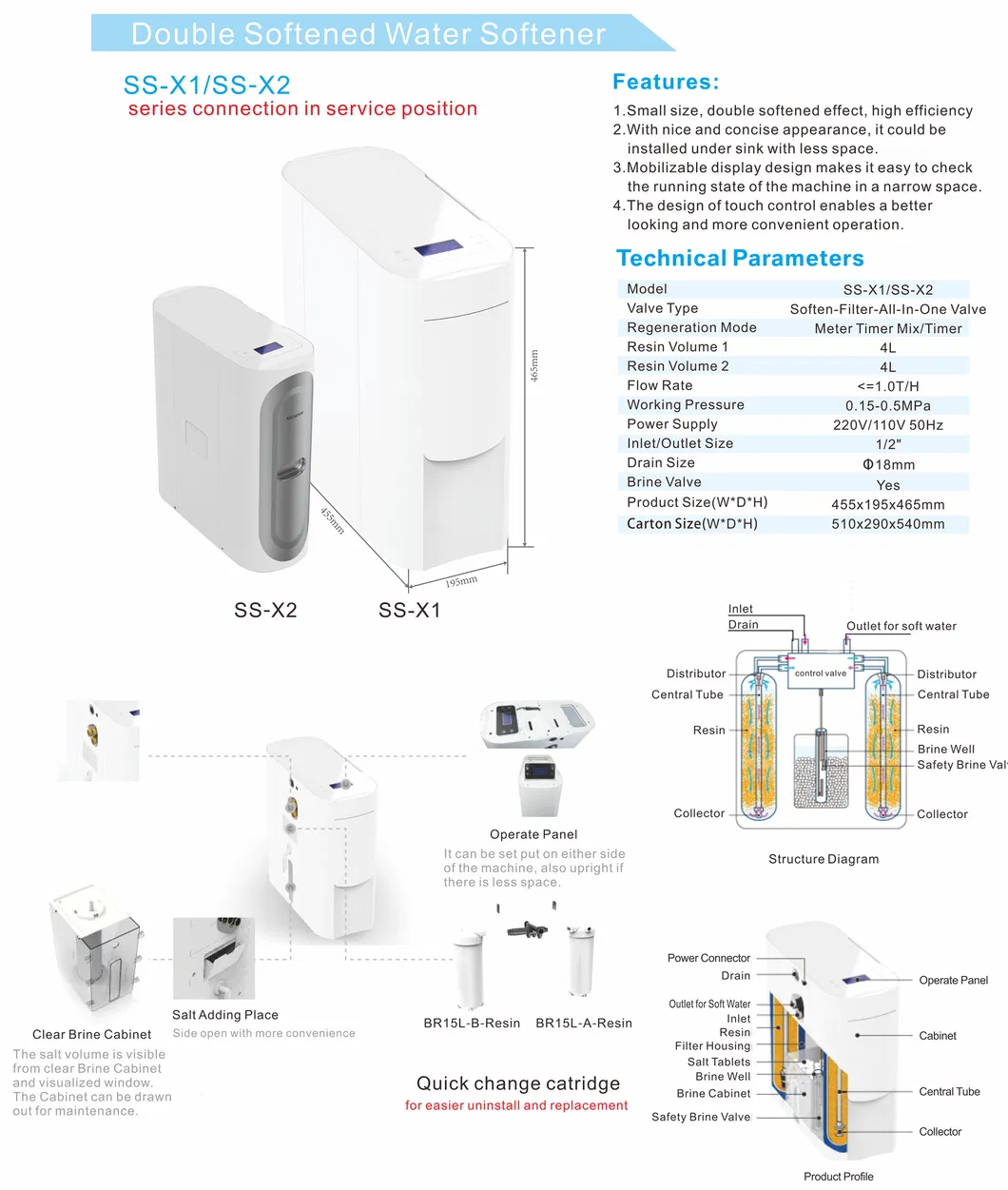 Válvula de Controle Automático Sistema de Tratamento de Água