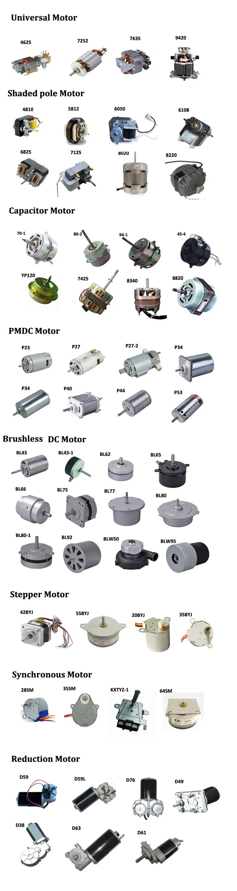 Motor DC Híbrido de Passo NEMA 17 para Válvula Monitor de CCTV Válvula Inteligente